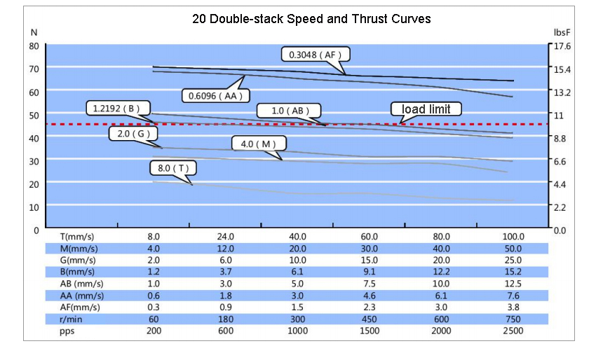 1671182145176122.jpg 1668592695141402.jpg