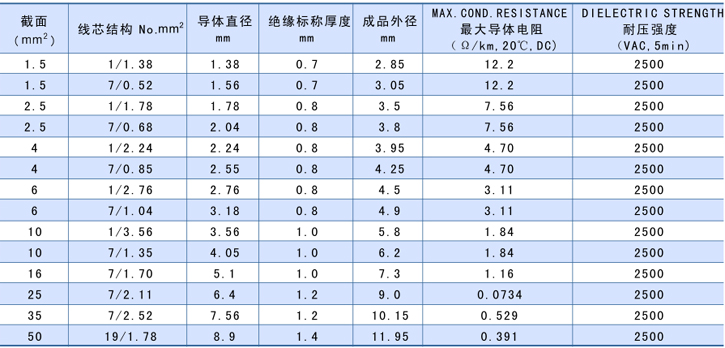 PRODUCT DESCRlPTION.jpg