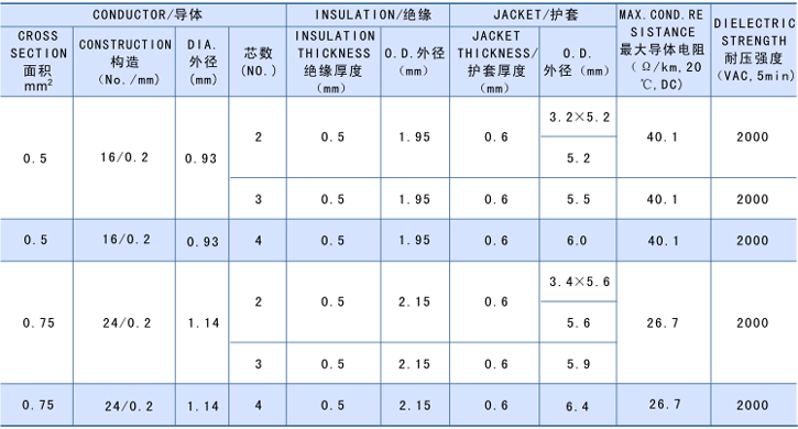 PRODUCT DESCRlPTION.jpg