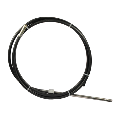 Manipulate The Soft Axis.png