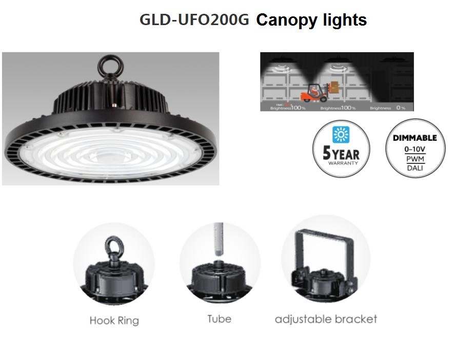 1677060031830071.png 5.png