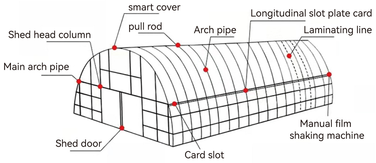 1677552250958284.jpg digram.jpg