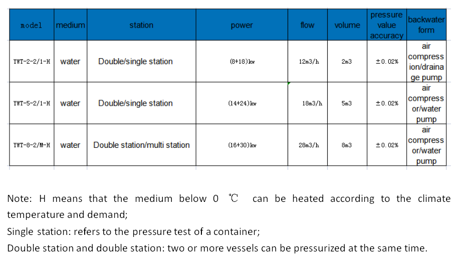 1677746626777400.png ed1bc0078bca2ba982d02d40d274ac99.png