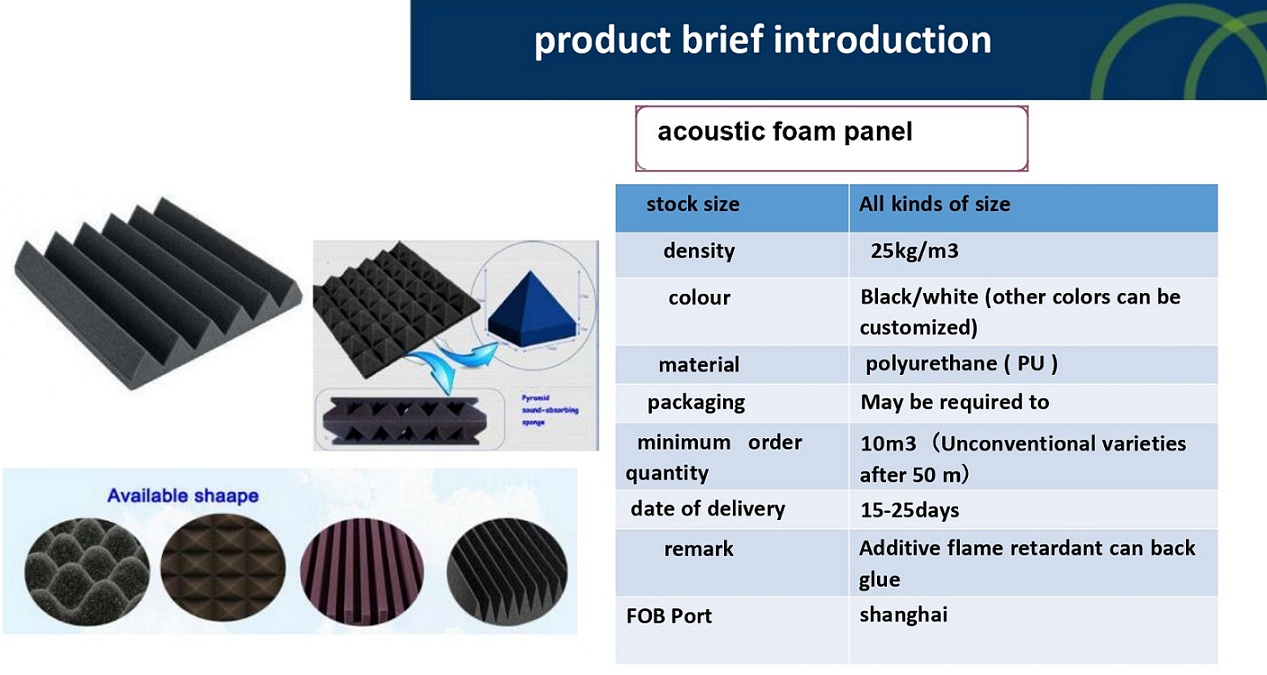 1678173029980929.jpg 隔音泡沫板.jpg