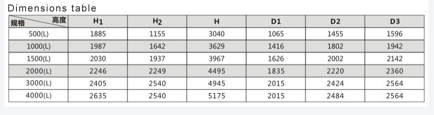 1683268276163109.png 08d739093b7361279334089e4c2ff30a.png