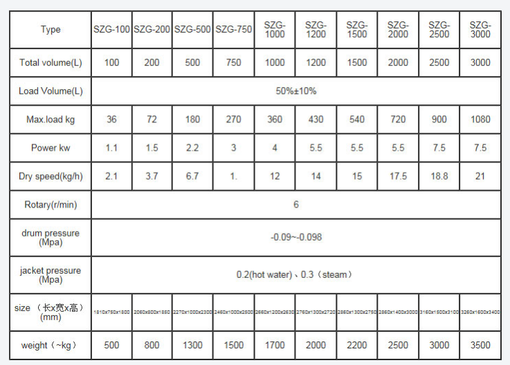 1683268420146764.png 620b1f3073d02cdf6d0b902b8c700ed3.png