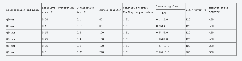 1683268633151838.png b91e2e42bcaeff084ec846f2c71bd07d.png