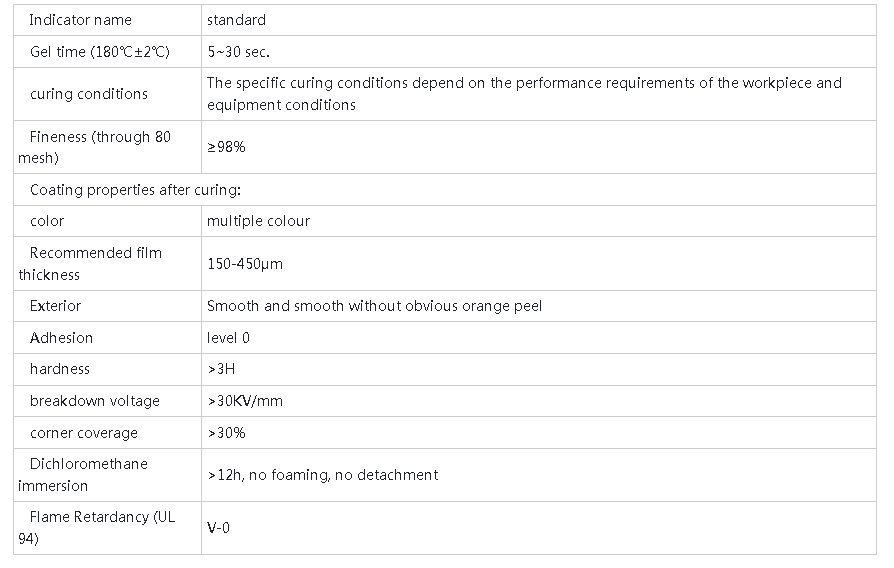 1694571449740394.png QQ截图20230913101658.png