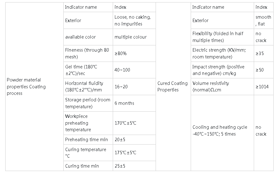 1694571721414072.png QQ截图20230913102108.png