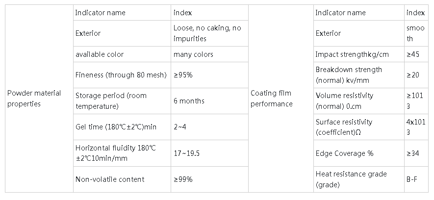1694571801980945.png QQ截图20230913102219.png