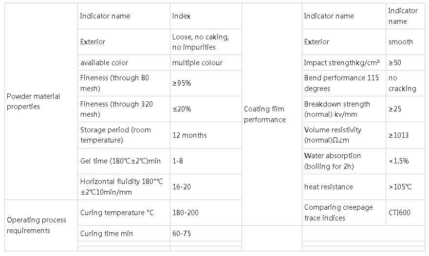 1694572044516356.png QQ截图20230913102633.png