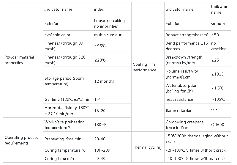 1694572118131281.png QQ截图20230913102755.png