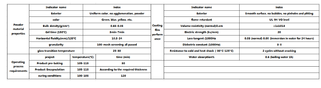 1694572356319201.png QQ截图20230913103213.png
