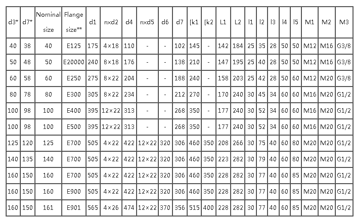 1694585889285114.png 9576d977564e373ef00171ebb25443a6.png