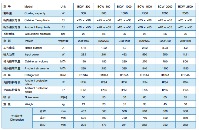 1704767288974555.png c7de745b70f5b984d95181e740c50c09.png