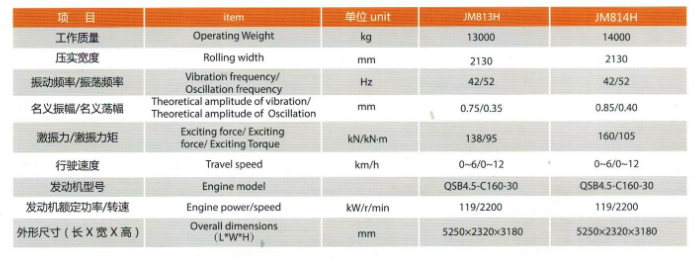 1715924265329564.png 43bbbff34e0bcc4afb03b82e8f022b43.png