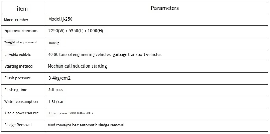 __upload_file_editor