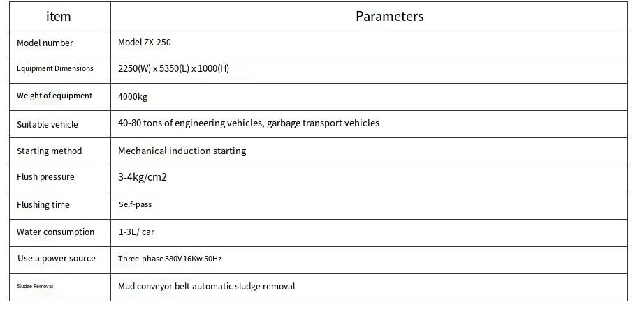 __upload_file_editor