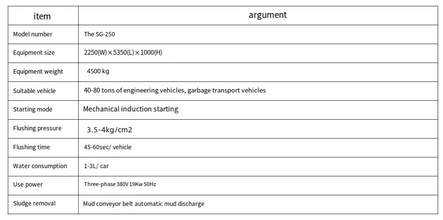 __upload_file_editor