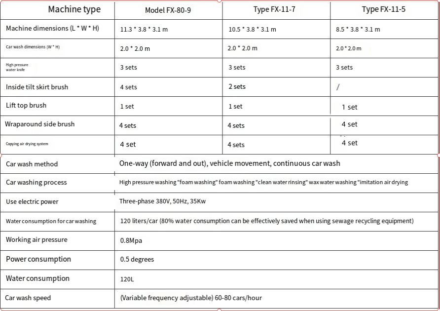 __upload_file_editor