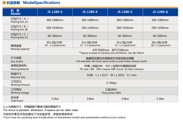 __upload_file_editor