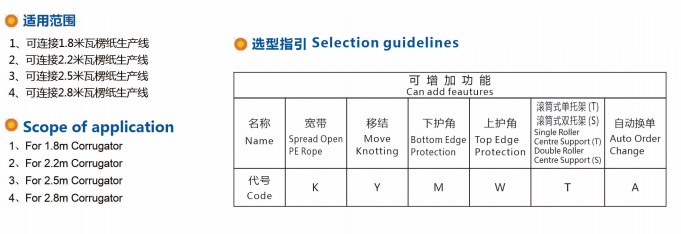 __upload_file_editor