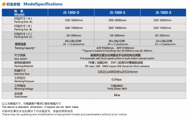 __upload_file_editor