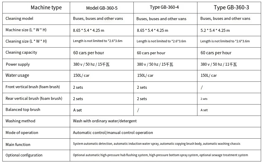 __upload_file_editor