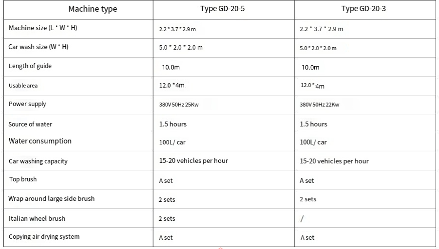 __upload_file_editor