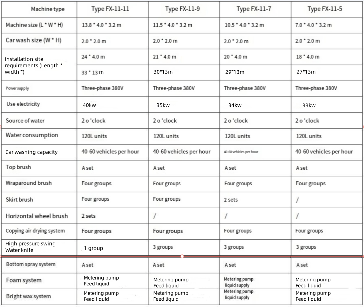 __upload_file_editor