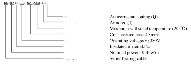 __upload_file_editor