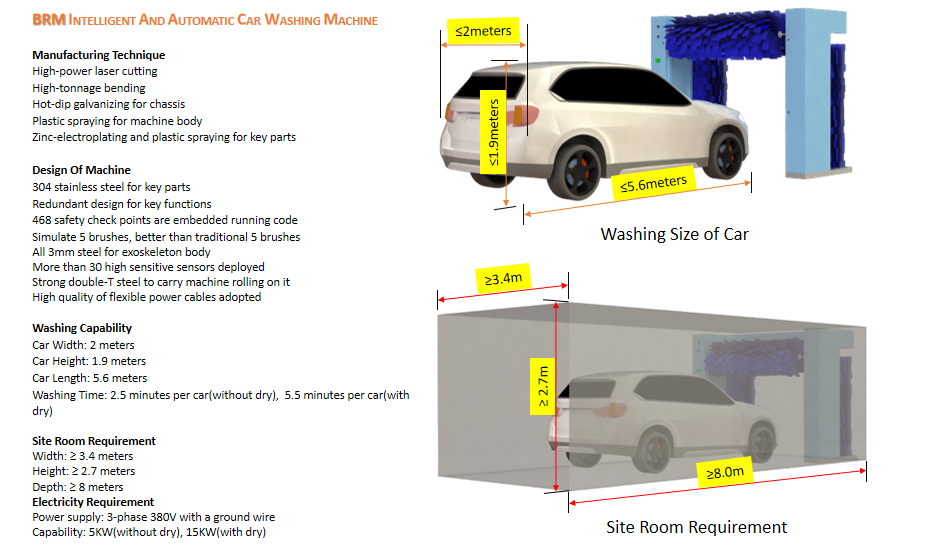 __upload_file_editor