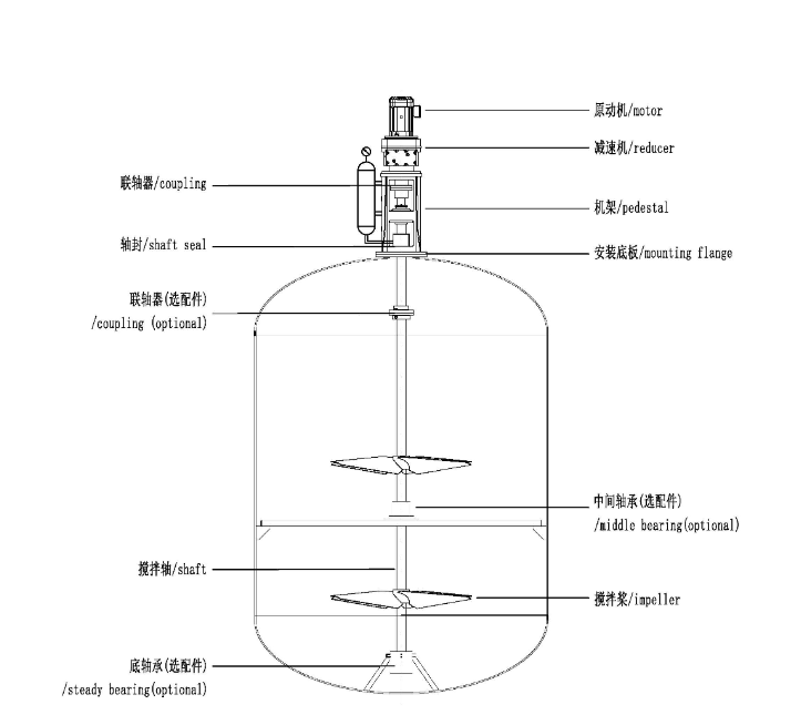 1738721152139432.png 8e1ae1f0fbac487f17b876a72949fa88.png