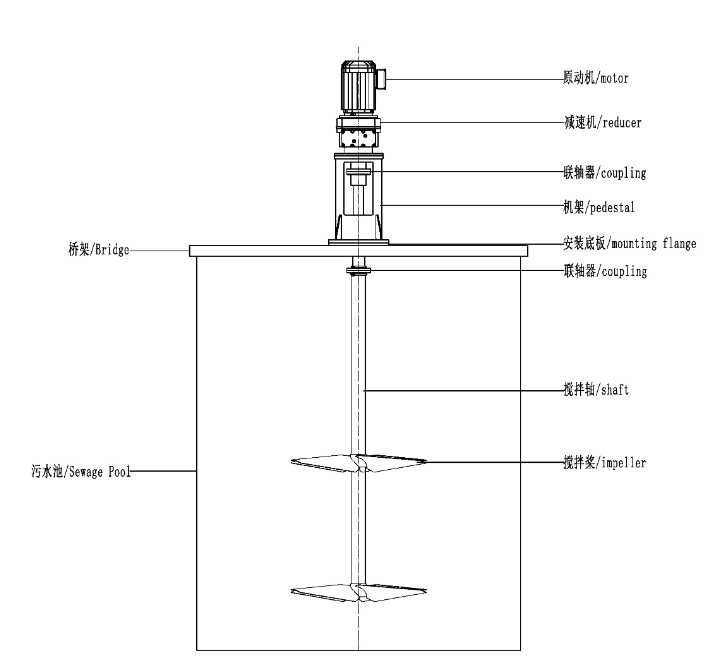 1738721414643762.png f3f6acbaea94cb0078bc99785d9b3c73.png