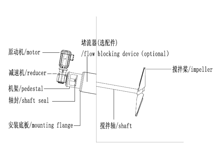 1738721593121267.png 2cc799a729b72c632c019467820a440a.png