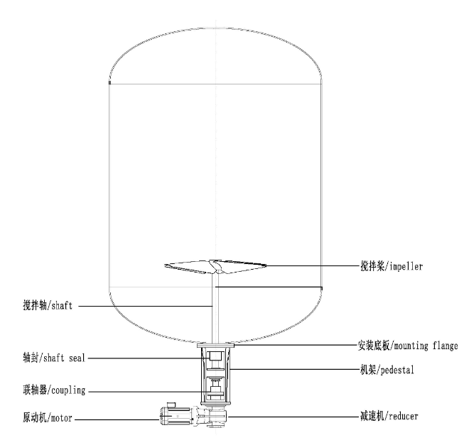 1738721702214729.png 84b2ba71336c7d7bc8567dff373e79b9.png