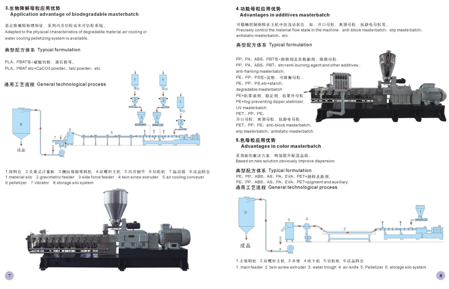 __upload_file_editor