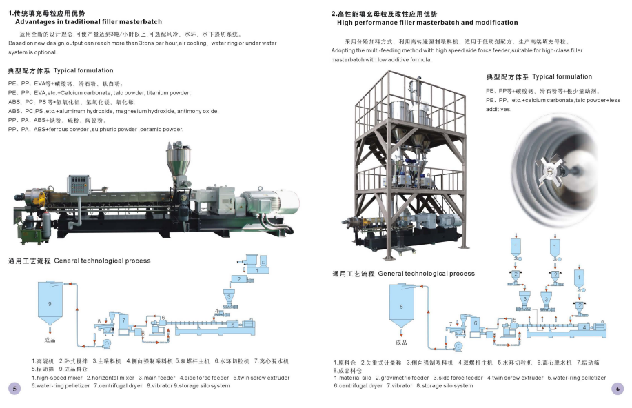 __upload_file_editor