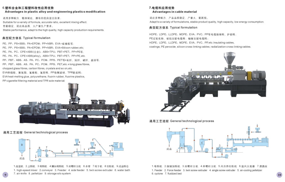 __upload_file_editor