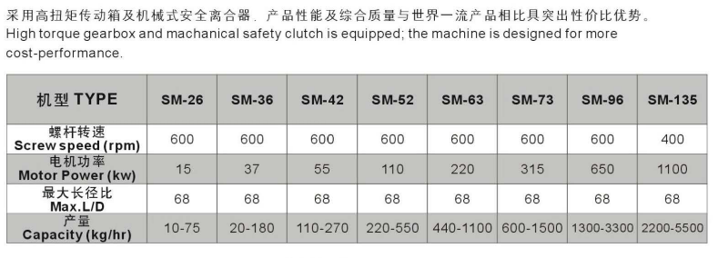 __upload_file_editor