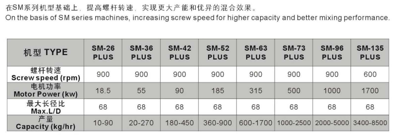 __upload_file_editor