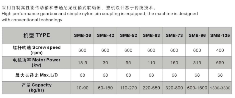 __upload_file_editor