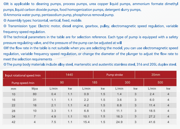 __upload_file_editor