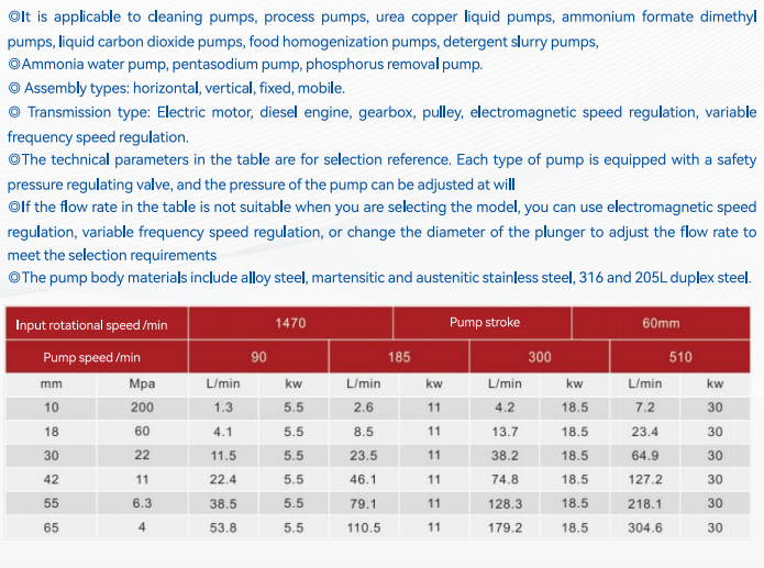 __upload_file_editor