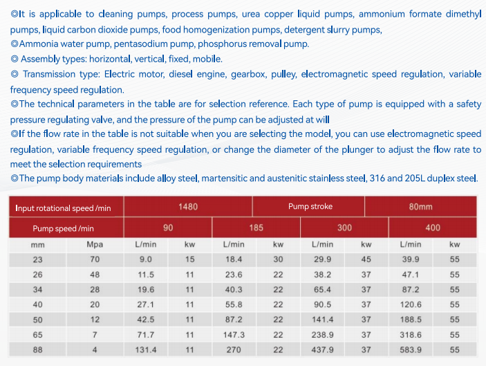 __upload_file_editor