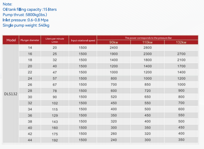 __upload_file_editor