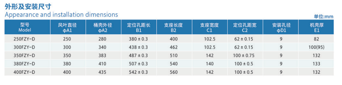 1750997519320792.png image.png