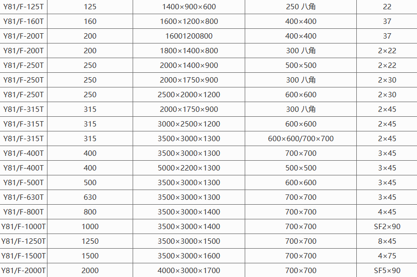 __upload_file_editor