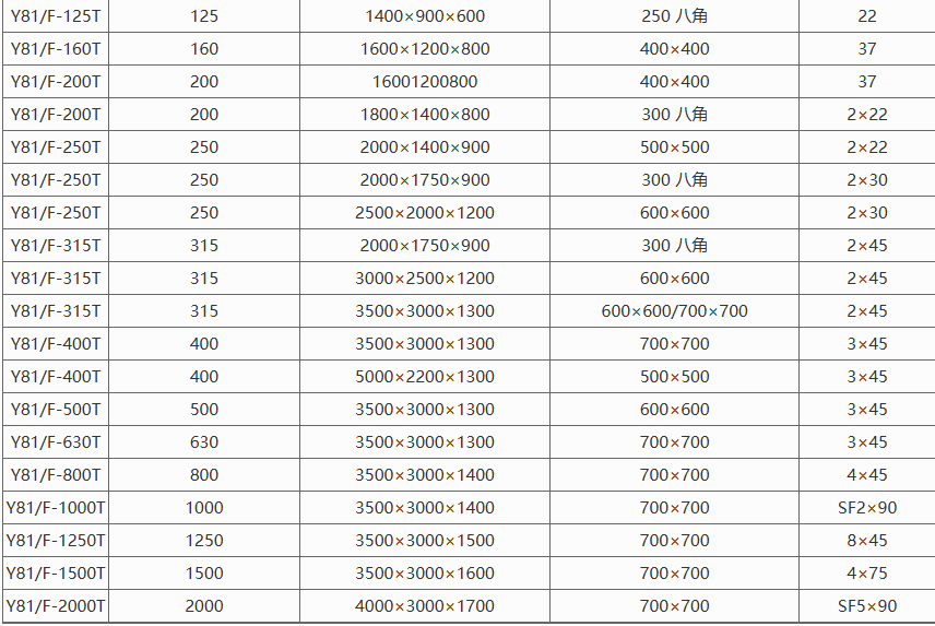 __upload_file_editor